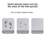 Quick Drying & Absorbent Bath Mat